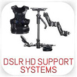 DSLR HD support system rental - RENTaCAM Sydney