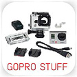 GOPRO HD HERO3 gear hire - RENTaCAM Sydney